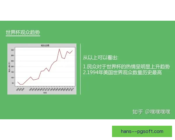基于数据分析与赛程变量的世界杯出线形势预测方法解析与实战应用 基于数据分析与赛程变量的世界杯出线形势预测方法解析与实战应用